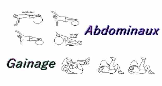 Abdominaux Gainage Abdominaux Gainage