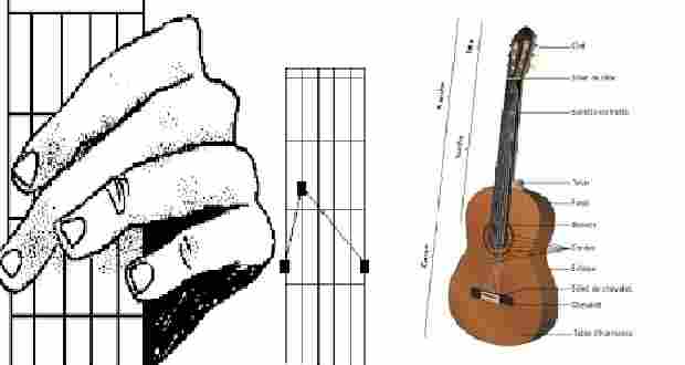 La Guitare Pour Les Nuls Pdf - Colaboratory