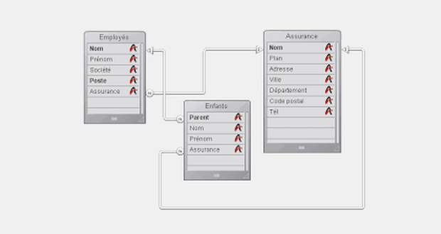 Base de données Tables et enregistrements