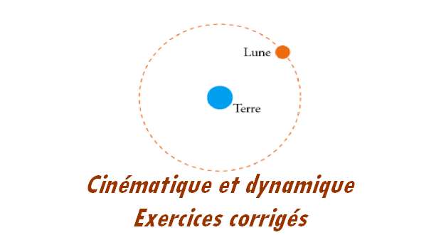 Cinématique et dynamique