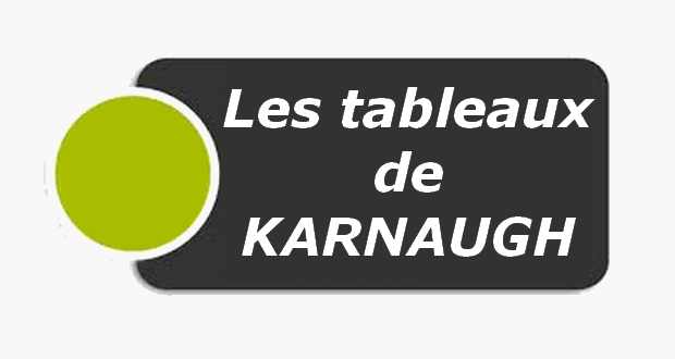 Les tableaux de Karnaugh