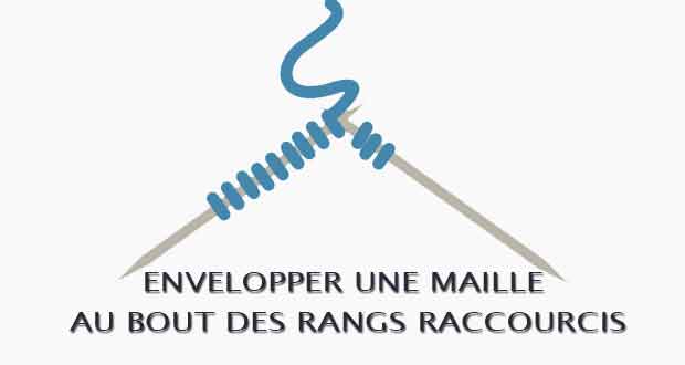 Envelopper une maille Envelopper une maille