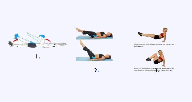 Entrainements – abdominaux et stabilisation