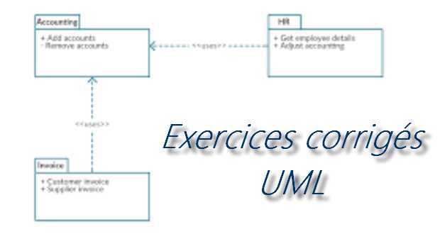 Exercices corrigés de conception avec UML