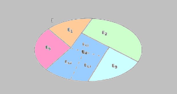 Optimisation combinatoire