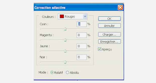 Correction sélective Correction sélective