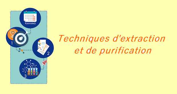 Techniques d'extraction de purification et de conservation