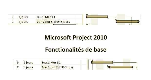 Tutorial Microsoft Project Tutorial Microsoft Project