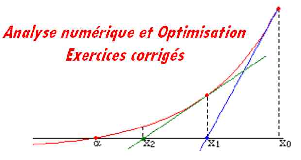 Analyse numérique et l'optimisation