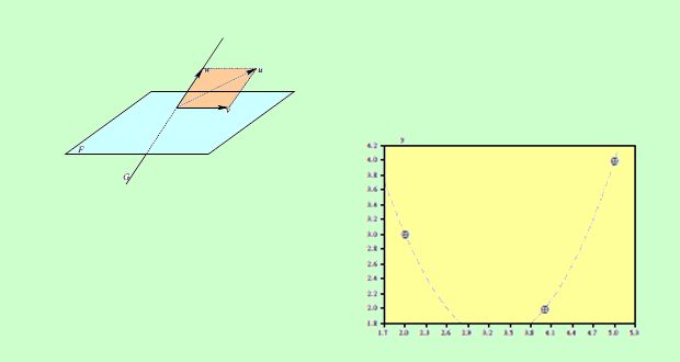 Espaces vectoriels