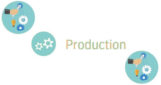 Gestion de production Gestion de production
