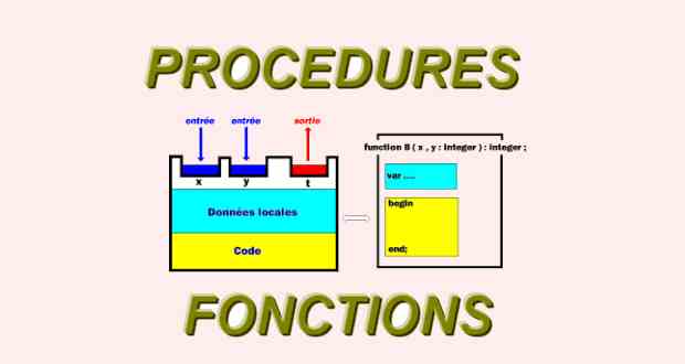 Les procédures et les fonctions