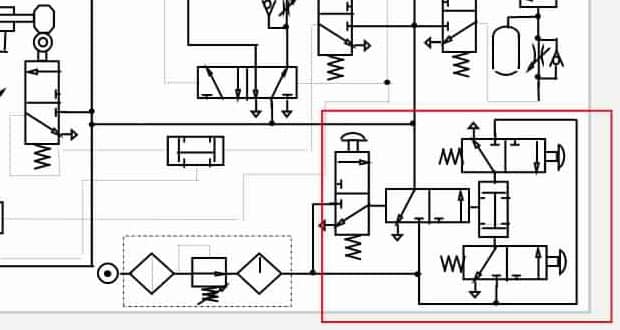 Aspects techniques des circuits