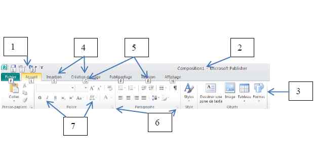 Supports de cours pdf, tutoriels et formation à télécharger gratuitement - Publisher compositions simples